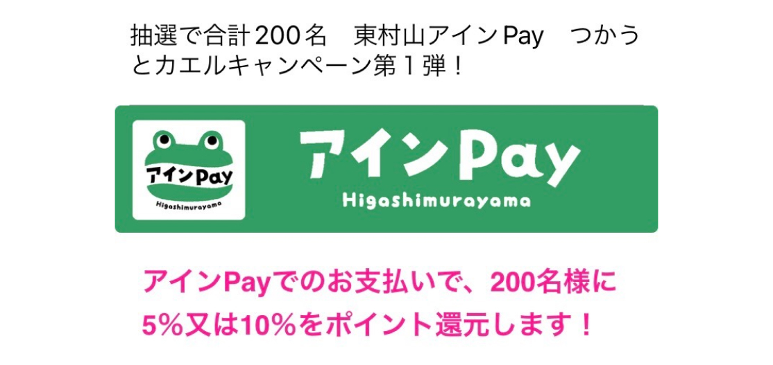 キャンペーンのイメージ