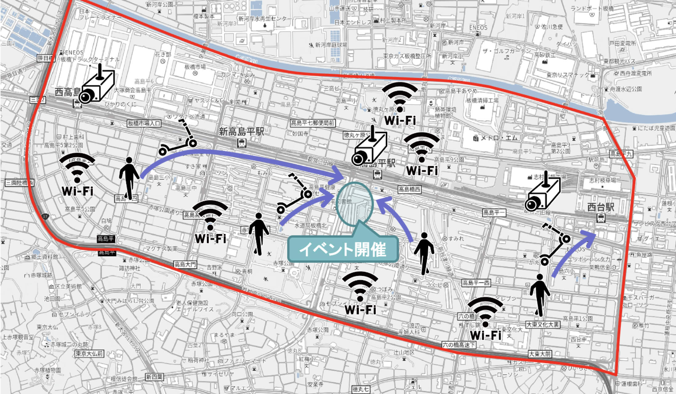 高島平エリア各所に設置されているセンサーの位置と人流を表した地図。イベント開催地に徒歩や電動キックボードを使って集まる様子が矢印で示されています。