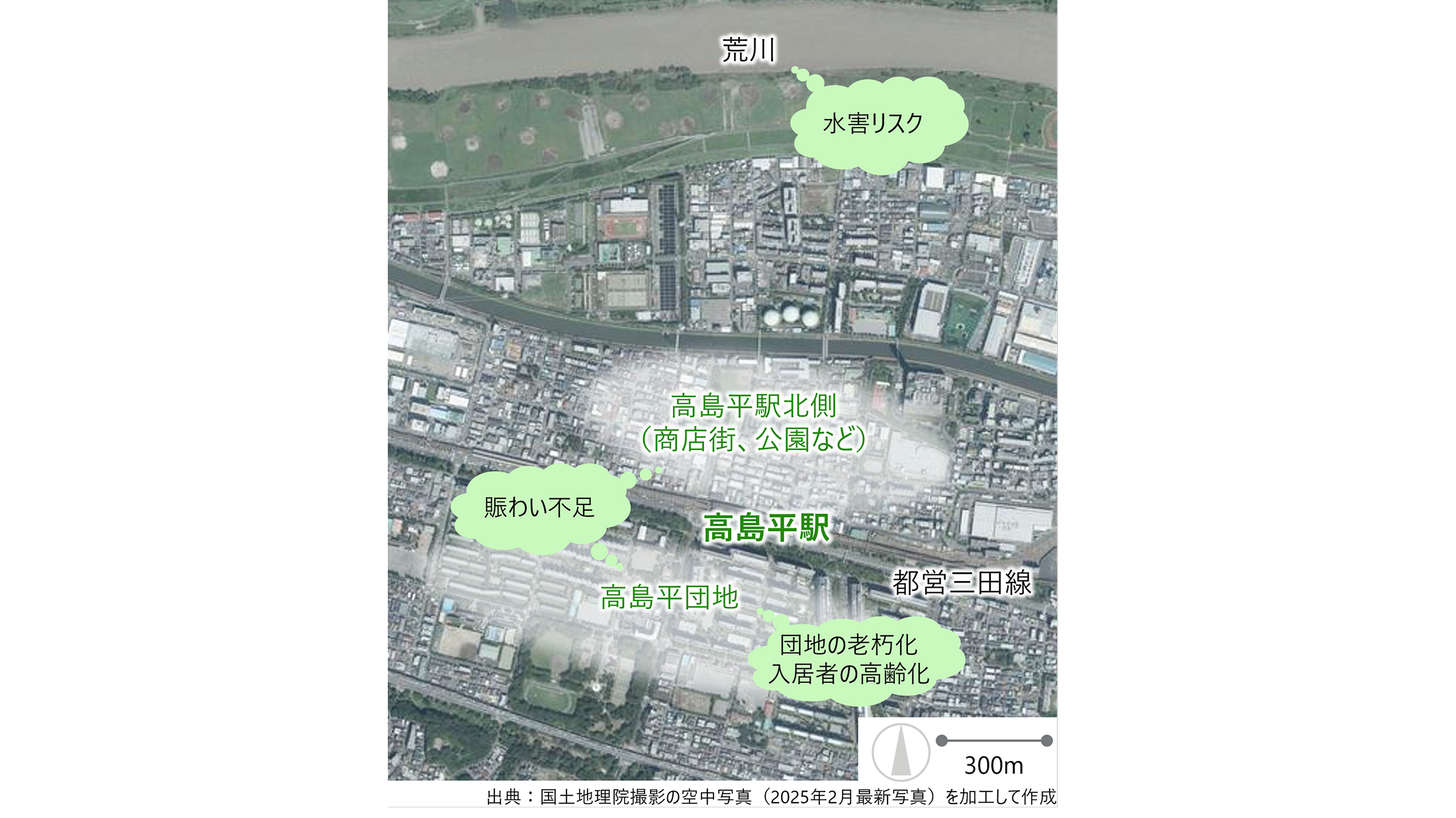 PJの地域課題と取組概要