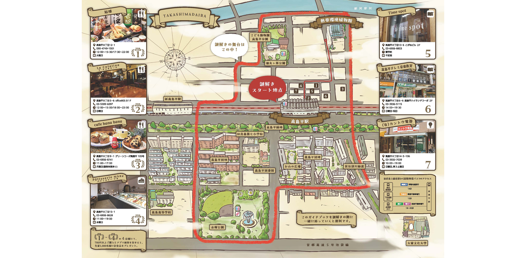 3.2 商店会と連携したXRイベントの実施