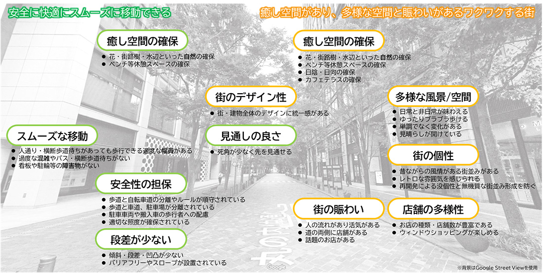 他自治体との意見交換会の写真