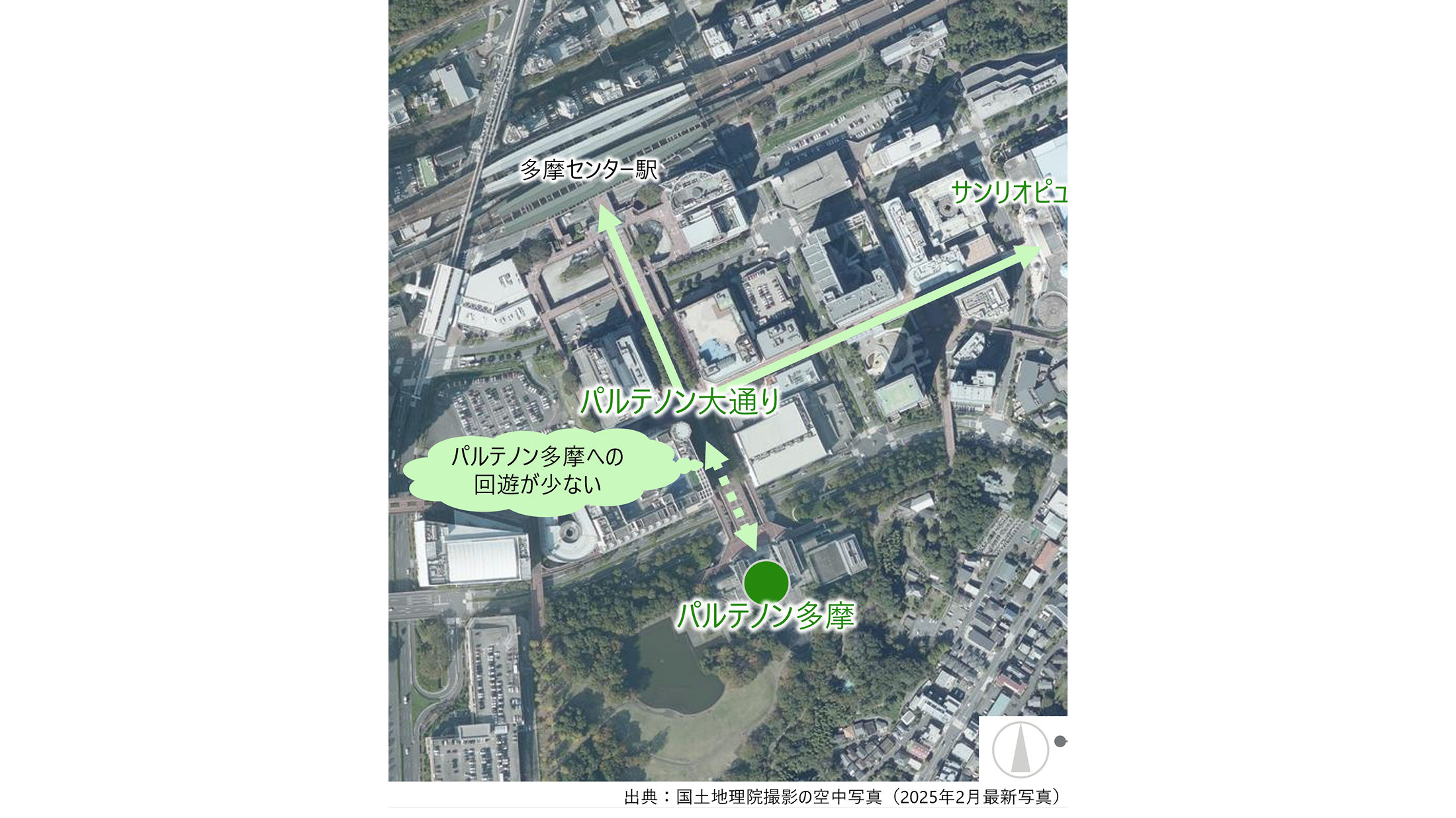 PJの地域課題と取組概要