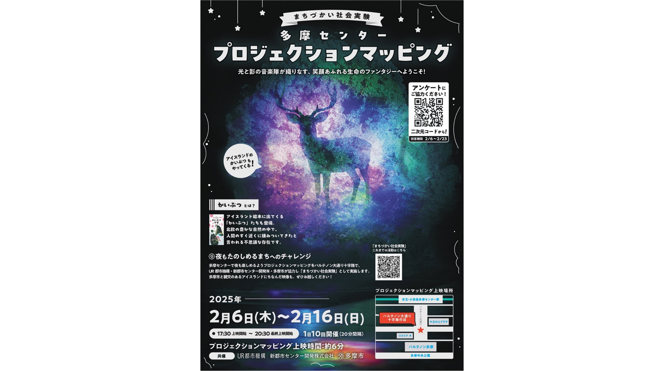 3.2 リーディングプロジェクトでの実証